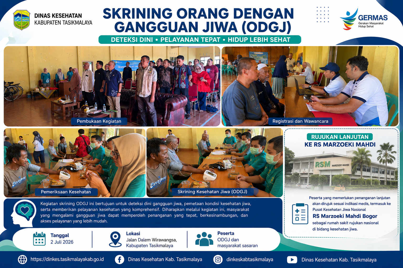 EVAKUASI PASIEN JIWA BERAT SECARA MASSAL